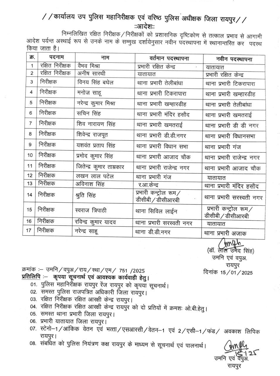 छत्तीसगढ़ - थोक में हुआ थानेदारों का ट्रांसफर , बदले गए 17 थानों के प्रभारी , देखे आदेश,,