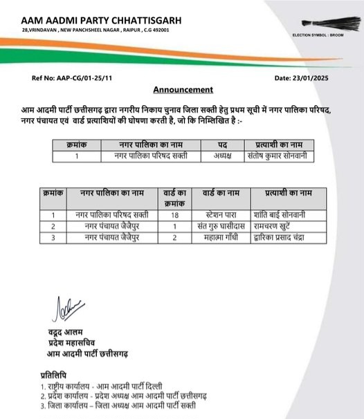 सक्ती नगर पालिका अध्यक्ष पद के प्रत्याशी के नाम का एलान , पार्टी ने इस पर जताया भरोसा