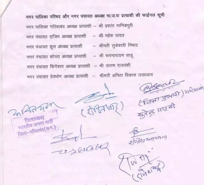 छत्तीसगढ़ - भाजपा ने नगर पालिका और नगर पंचायत अध्यक्ष प्रत्यसियो के नाम का किया एलान , देखे लिस्ट 