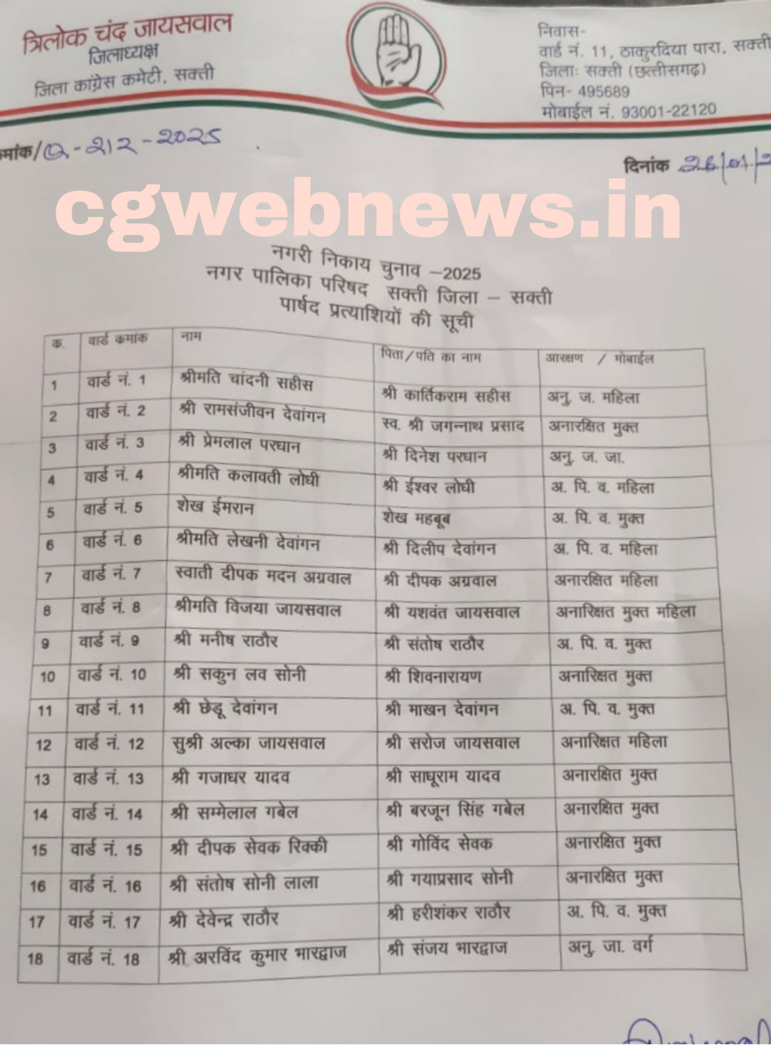 कांग्रेस ने जारी की सक्ती के सभी 18 वार्डो के पार्षद प्रत्यसियो की लिस्ट , देखे नाम..