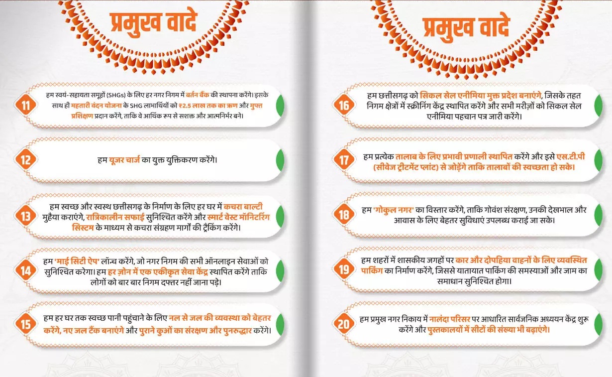 छत्तीसगढ़ - निकाय चुनाव के लिए भाजपा ने जारी किया घोषणापत्र , देखे क्या है घोषणा पत्र में खास