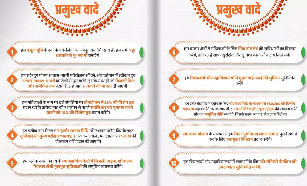 छत्तीसगढ़ - निकाय चुनाव के लिए भाजपा ने जारी किया घोषणापत्र , देखे क्या है घोषणा पत्र में खास