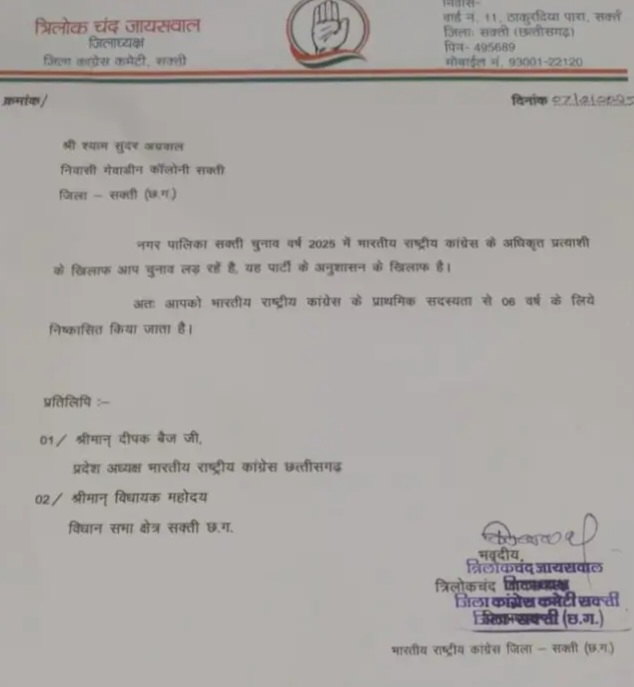 सक्ती - श्याम सुंदर को कांग्रेस ने दिया 33 साल की सेवा का इनाम , मार ली अपने पैर में कुल्हाड़ी 