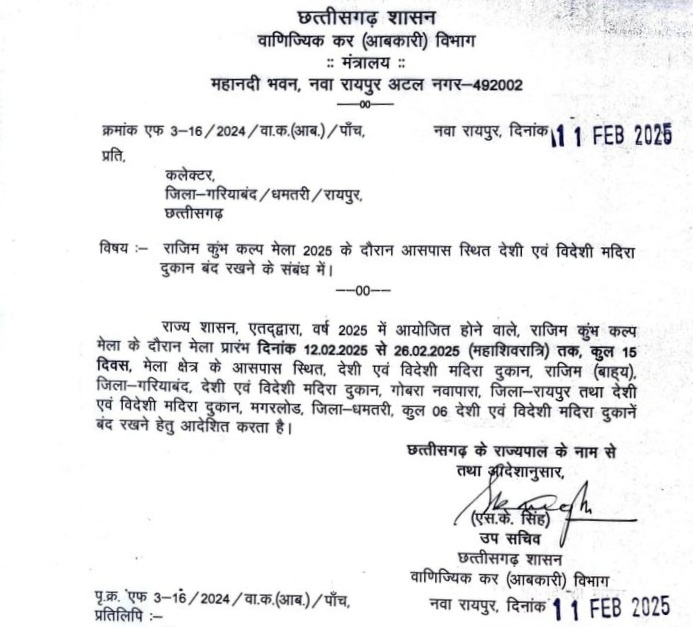 छत्तीसगढ़ - शराब प्रेमियों के लिए बुरी खबर , लगातार 15 दिनो तक बंद रहेंगी सभी शराब की दुकाने , आदेश जारी 