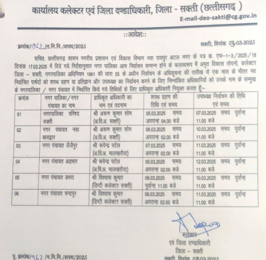 सक्ती - इंतजार की घड़ियां हुई खत्म , श्याम सुंदर अग्रवाल इस दिन लेंगे नए पालिकाध्यक्ष पद की शपथ