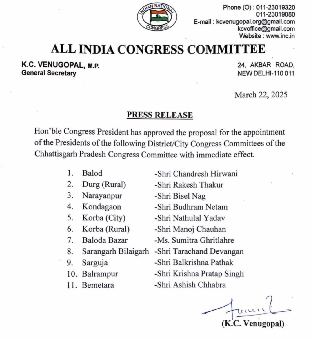 छत्तीसगढ़ - कांग्रेस ने बदले 11 जिलों के जिलाध्यक्ष , इन्हें मिली बड़ी जिम्मेदारी , देखे पूरी लिस्ट