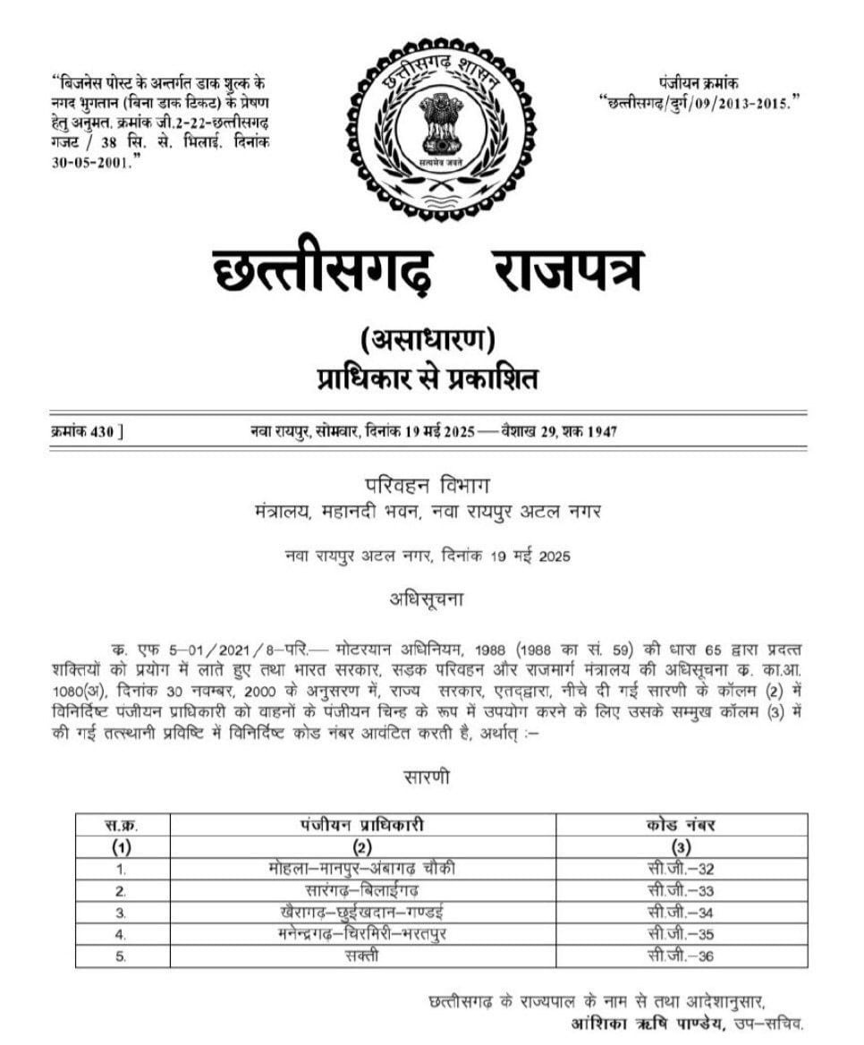 सक्ती जिले को मिला नया RTO नंबर , अब वाहनों पर CG 11 नही बल्कि यह लिखा होगा