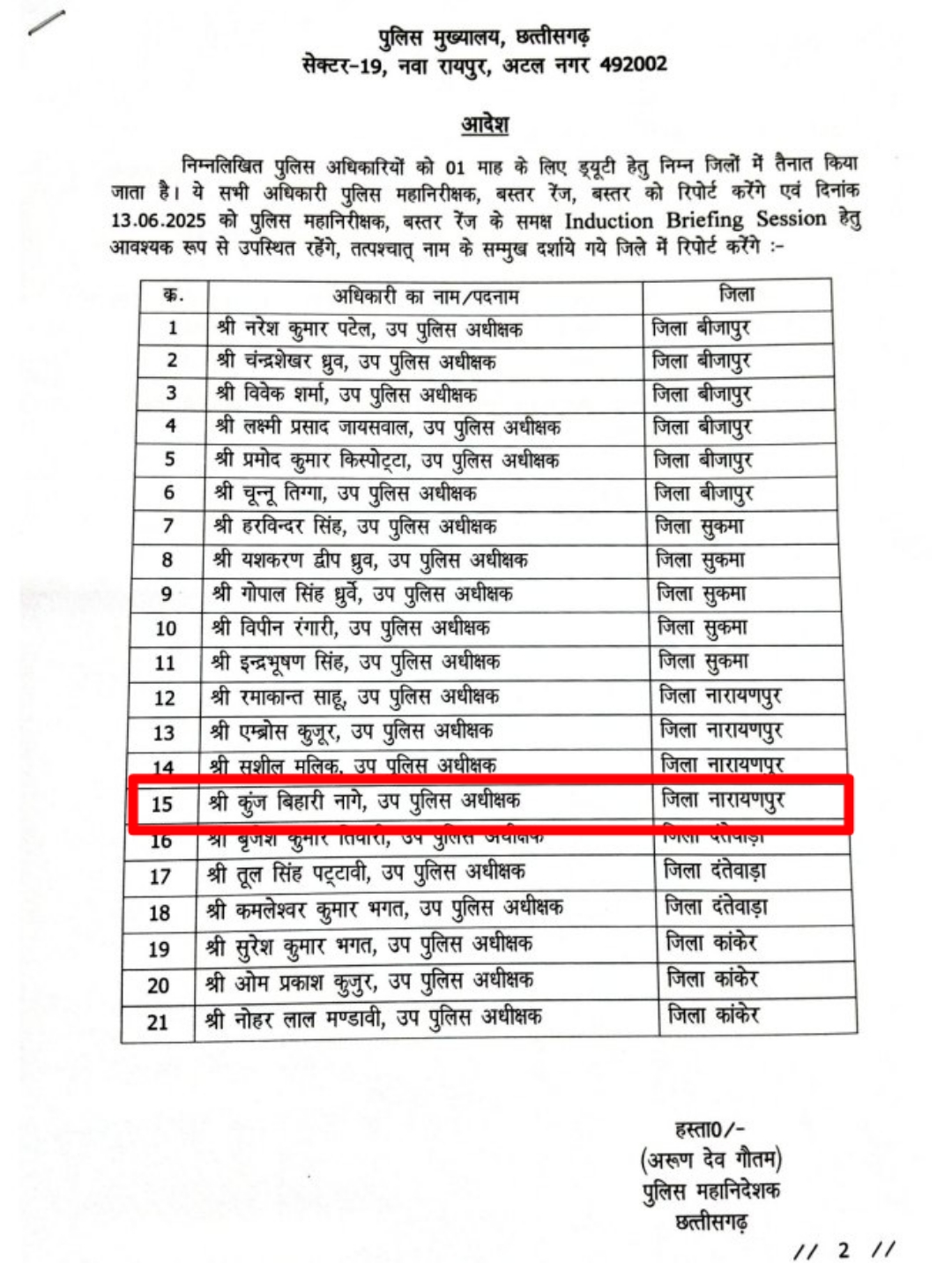 छत्तीसगढ़ - 62 साल के नव पदोन्नत DSP को PHQ ने नक्सलियों से लड़ने भेजा बस्तर , लापरवाही या चूक??