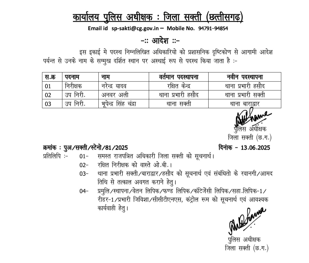 सक्ती - अनवर अली होंगे सक्ती के नए थाना प्रभारी , SP अंकिता शर्मा ने जारी किया आदेश