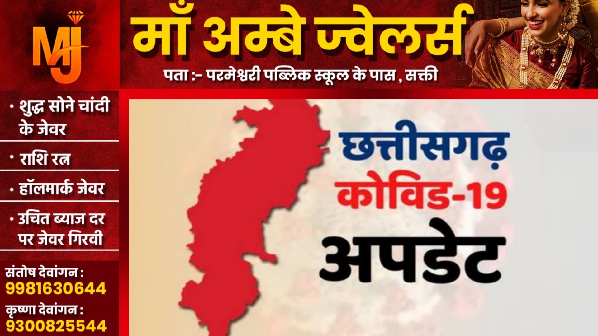 छत्तीसगढ़ में लगातार बढ़ रहे है कोरोना के मरीज , ये दो जिले बने हुए है हॉटस्पॉट , देखे ताजा आंकड़े