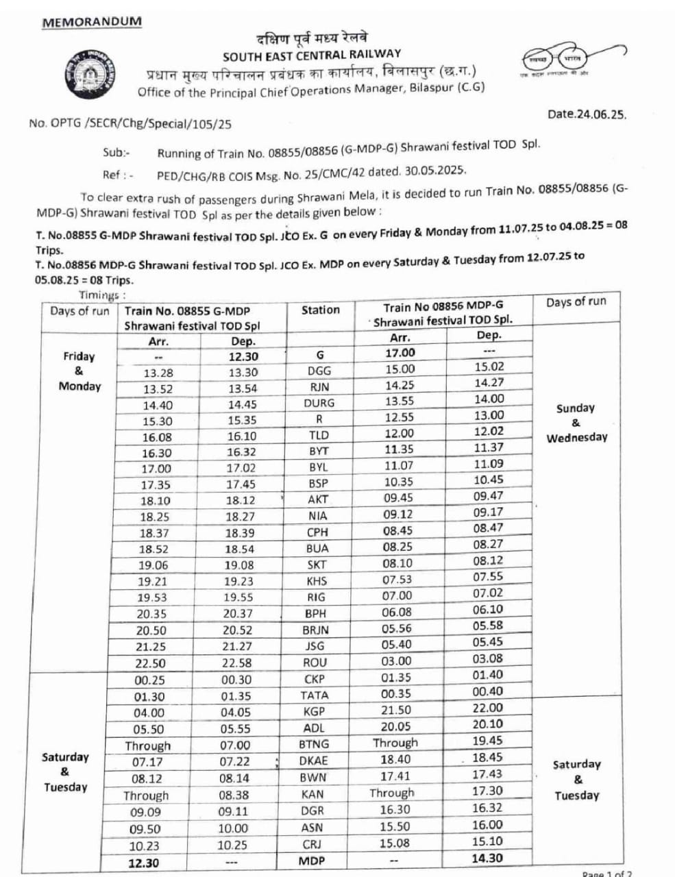 सक्ती - सांसद कमलेश जांगड़े और सभापति आयुष शर्मा अन्नपूर्णा की मेहनत लाई रंग , बाबाधाम के लिए मिली नई ट्रेन