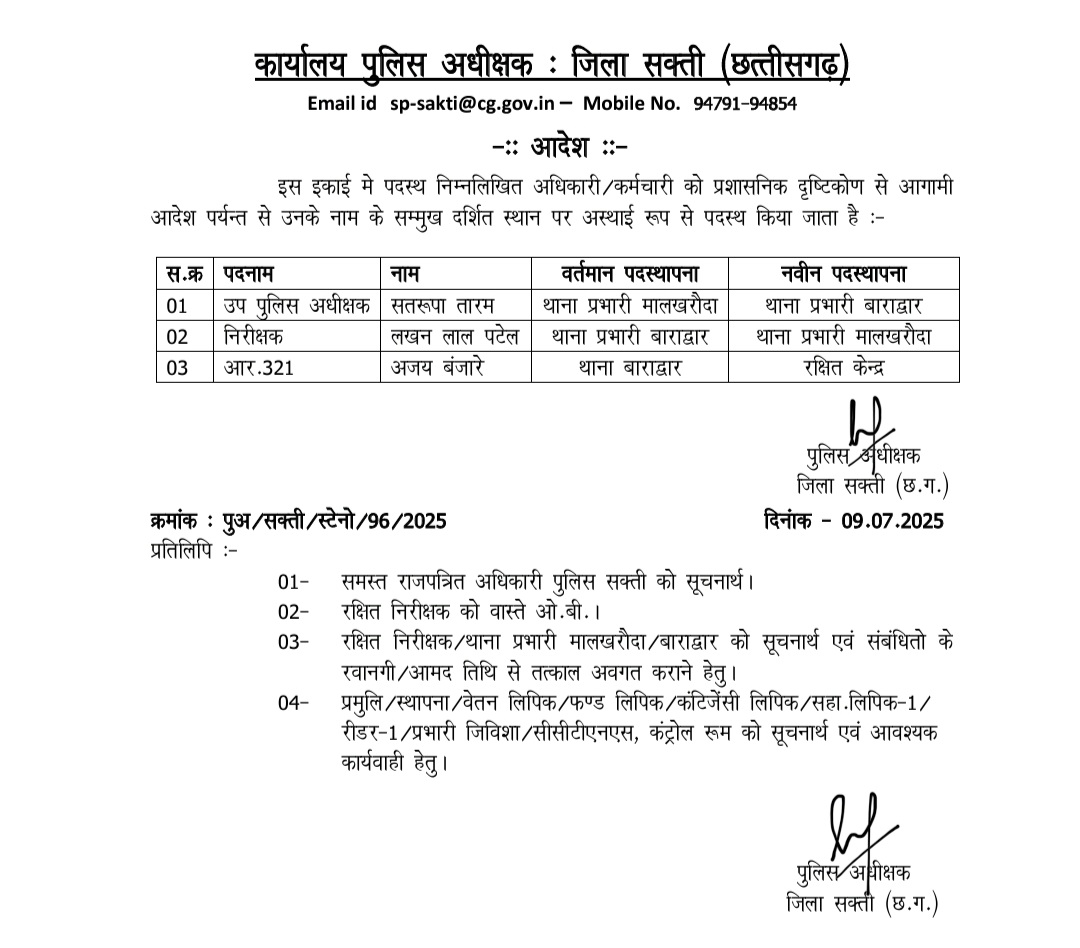 सक्ती - SP अंकिता शर्मा ने बदले इन दो थाने के प्रभारी , एक आरक्षक को किया लाईन अटैच