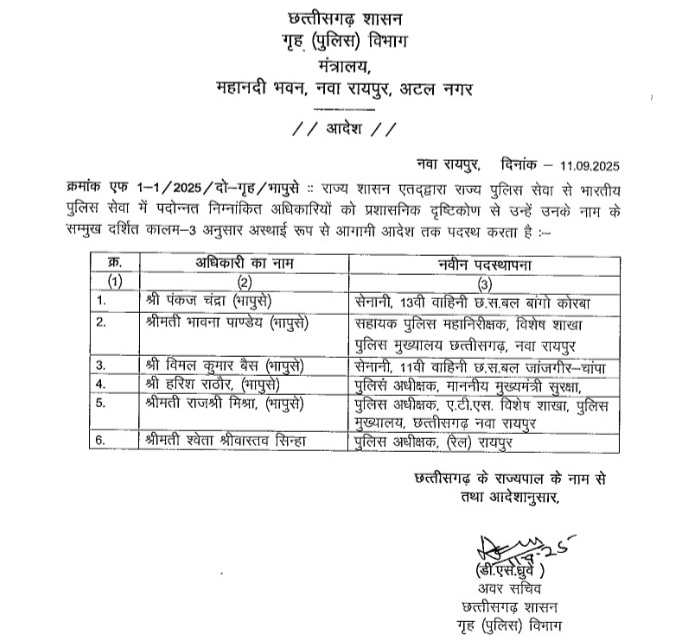 छत्तीसगढ़ - भावना पांडेय सहित 06 IPS अफसरों का तबादला, मिली नई पोस्टिंग, देखे आदेश की कॉपी