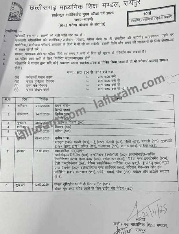 छत्तीसगढ़ - माध्यमिक शिक्षा मंडल ने जारी किया 10वी और 12वी बोर्ड परीक्षा का टाइमटेबल, इस तारीख से शुरू होगी परीक्षा