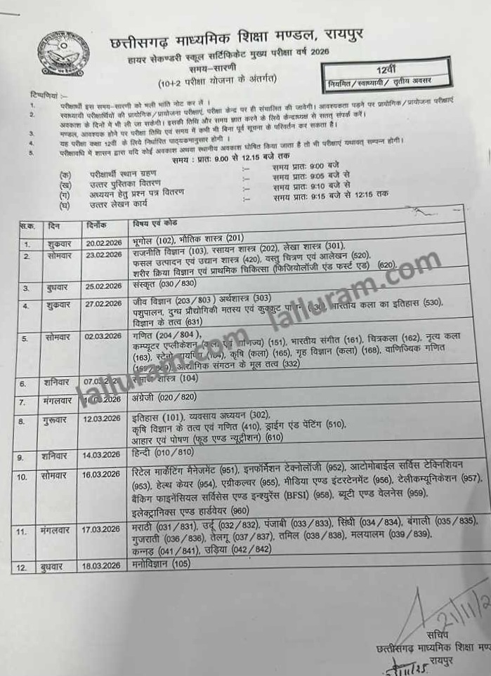 छत्तीसगढ़ - माध्यमिक शिक्षा मंडल ने जारी किया 10वी और 12वी बोर्ड परीक्षा का टाइमटेबल, इस तारीख से शुरू होगी परीक्षा