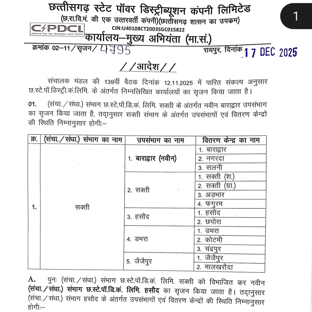 सक्ती - सभापति आयुष शर्मा अन्नपूर्णा की मांग पर CM साय ने लगाई मुहर, बाराद्वार को मिला उप संभाग का दर्जा