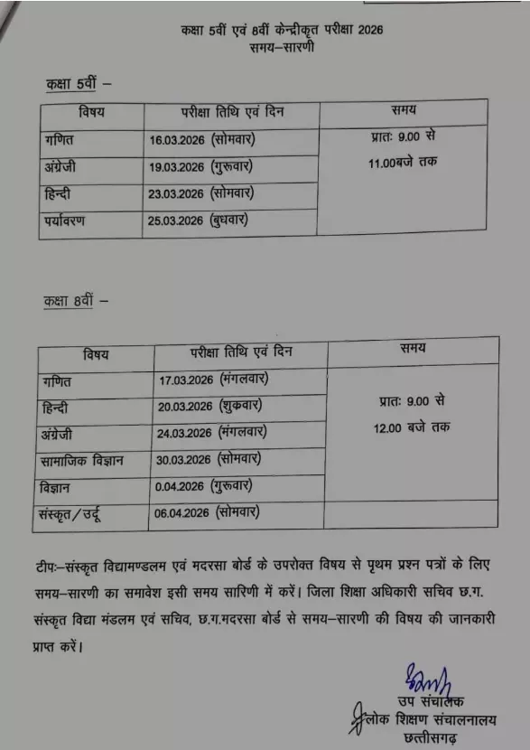 छत्तीसगढ़ - 05वी और 08वी वार्षिक परीक्षा का टाइमटेबल जारी, इस दिन से शुरू होगी परीक्षा