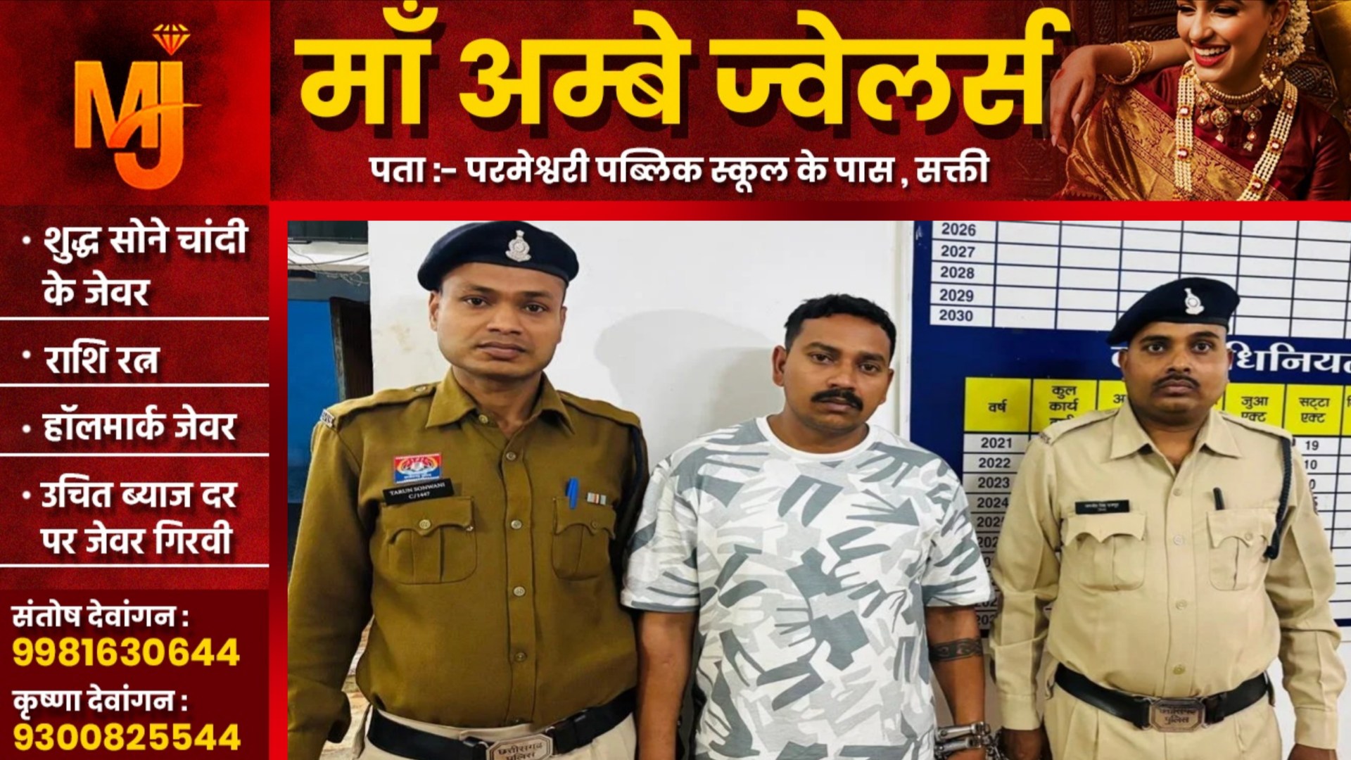 छत्तीसगढ़ - आरक्षक हिमांशु बर्मन गिरफ्तार, नीलकंठेश्वर मंदिर के पीछे कर रहा था यह अवैध काम