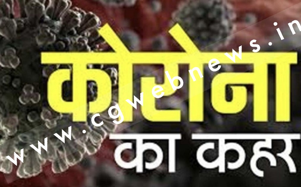 छत्तीसगढ़ में कोरोना फिर पकड़ रहा है रफ्तार , देखे जिलेवार अधिकृत जानकारी