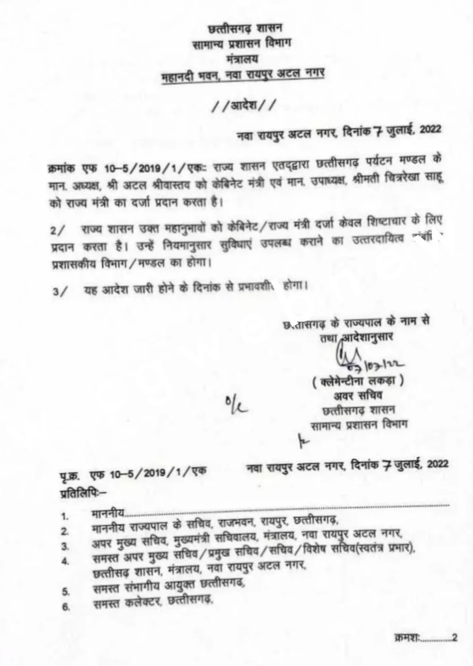 छत्तीसगढ़ के इन दो नेताओं को मिला केबिनेट मंत्री का दर्जा , देखें आदेश की कॉपी