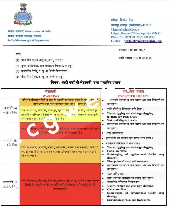 बड़ी खबर , मौसम विभाग ने छत्तीसगढ़ के कई जिलों के लिए जारी किया रेड और येलो अलर्ट