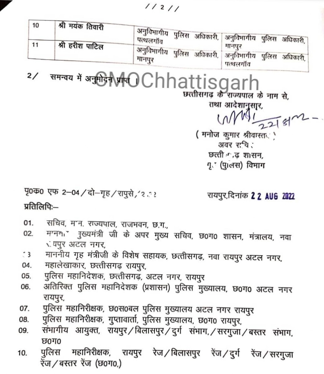 अंजली गुप्ता होंगी सक्ती जिले के नए DSP , राज्य शासन ने जारी किया आदेश
