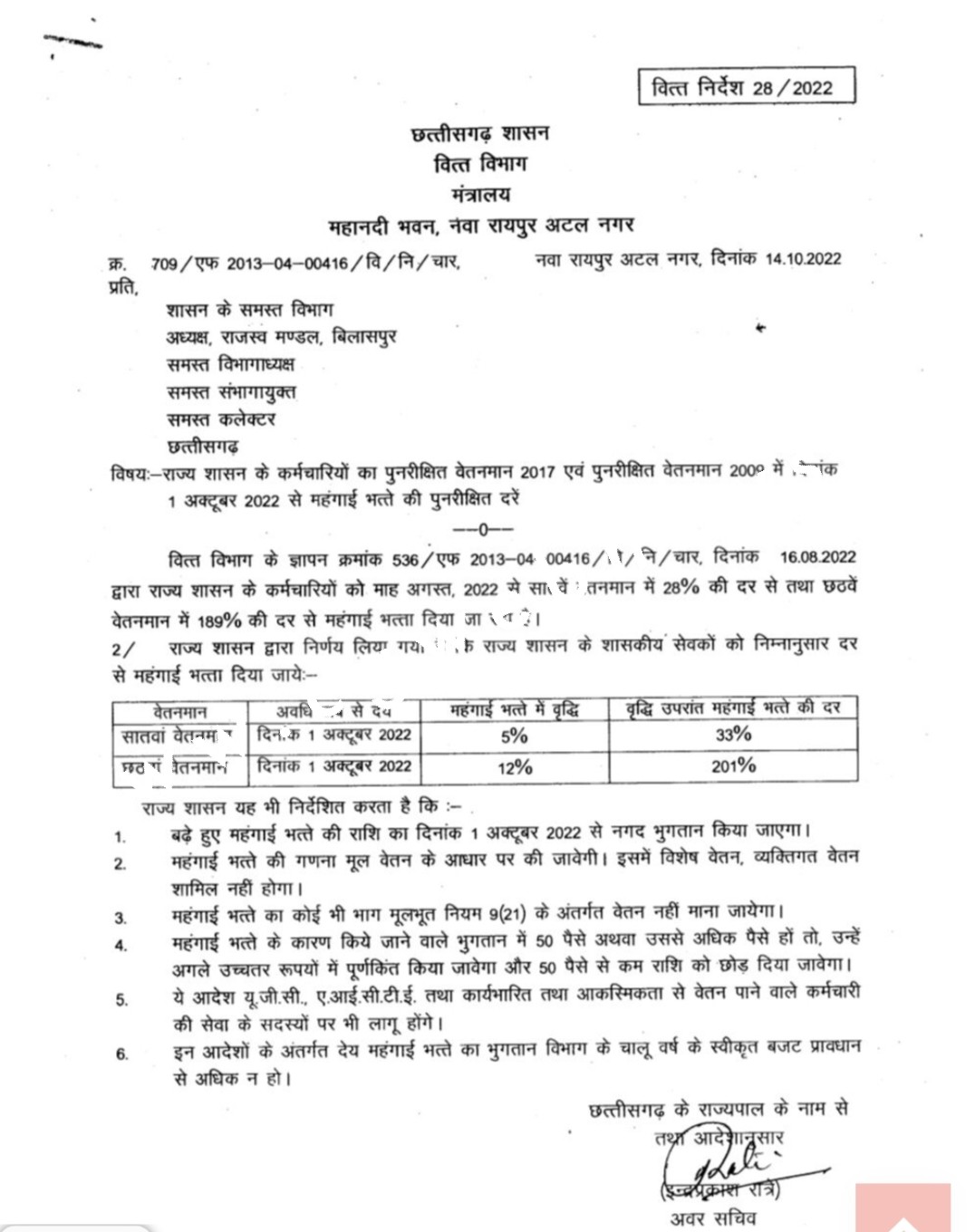 छत्तीसगढ़ शासन ने सरकारी कर्मचारियों को दिया दीवाली का तोहफा , पढ़े पूरी खबर और देखे आदेश की कॉपी