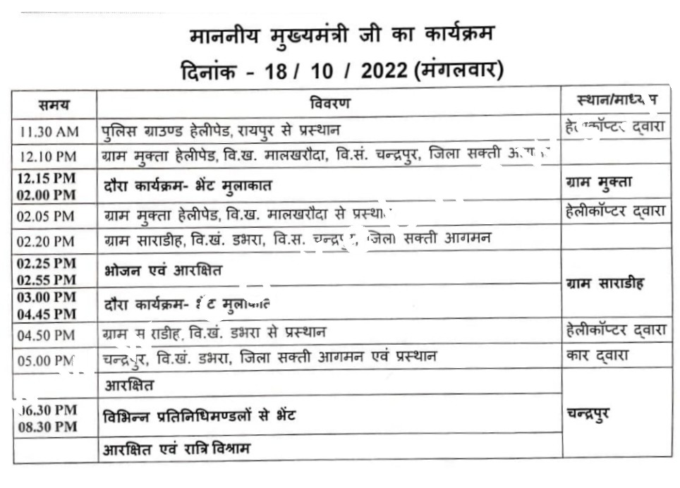 CM भूपेश बघेल का आज सक्ती जिले के चन्द्रपुर विधानसभा में भेंट मुलाकात कार्यक्रम , देखे पूरा शेड्यूल