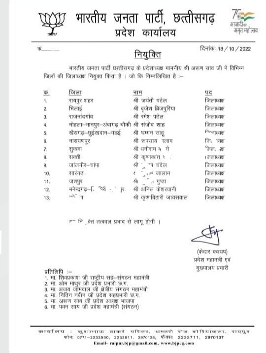 छत्तीसगढ़ - BJP ने बदले 13 जिलाध्यक्ष , यह बने नव गठित जिला सक्ती के पहले भाजपा जिलाध्यक्ष