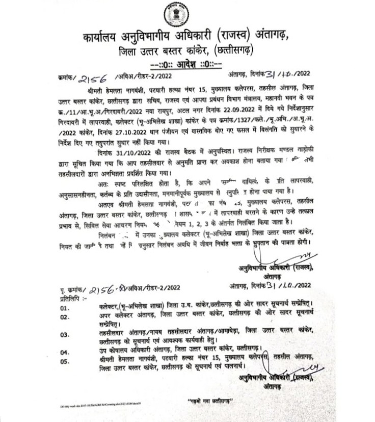 छत्तीसगढ़ - शासकीय कार्य मे लापरवाही बरतना महिला पटवारी को पड़ा भारी , SDM ने किया निलंबित