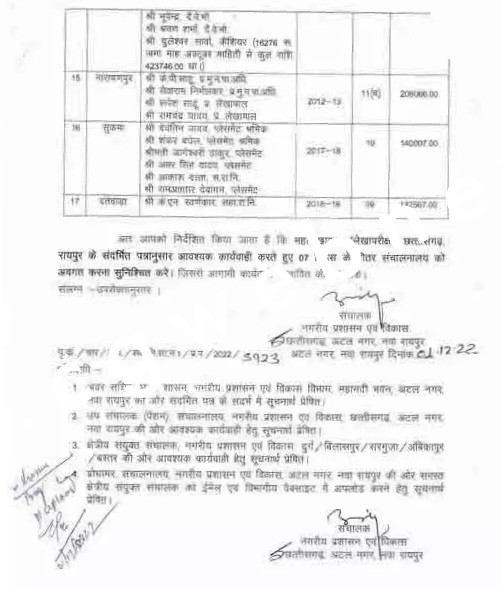 छत्तीसगढ़ सरकार ने अपनाया सख्त रुख , गबन मामले में 16 शहरी प्रशासन को नोटिस किया जारी , देखें आदेश की कॉपी