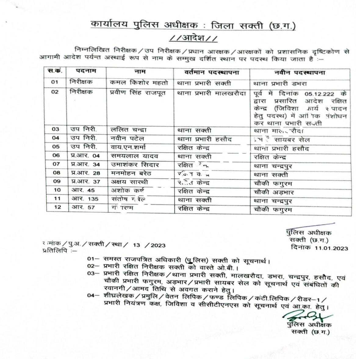 सक्ती - SP ने की विभाग में बड़ी सर्जरी , बदले गए सक्ती के थाना प्रभारी , 12 पुलिसकर्मी हुए इधर से उधर , देखे आदेश की कॉपी