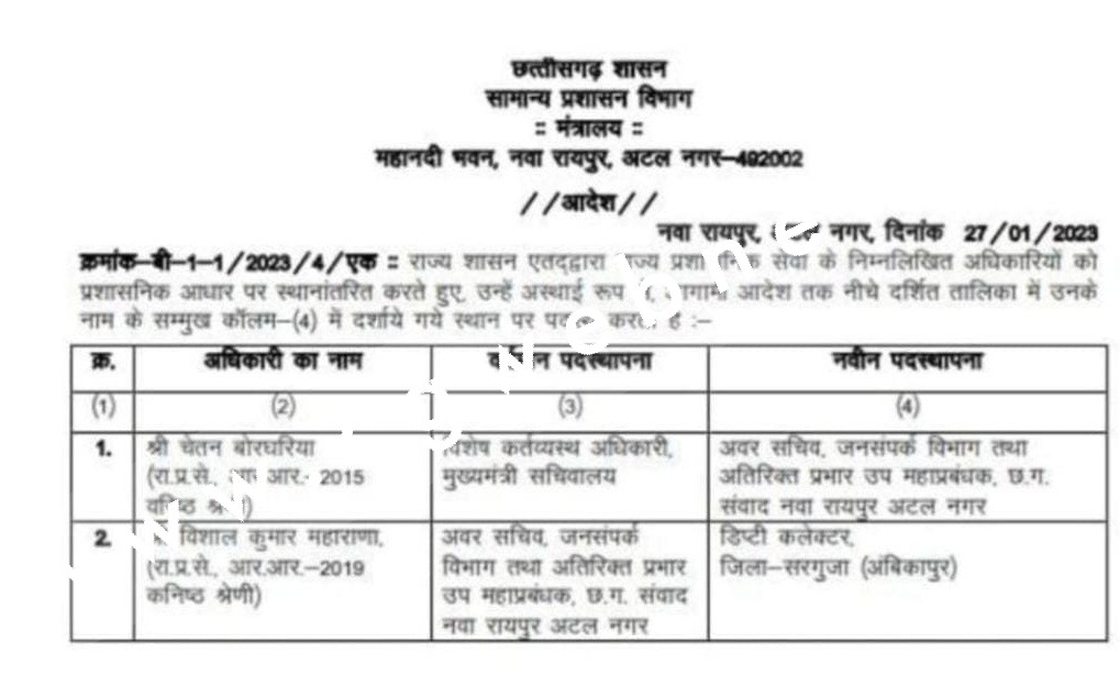 छत्तीसगढ़ - IAS और IPS अधिकारियों के तबादले , देर रात जारी हुई लिस्ट