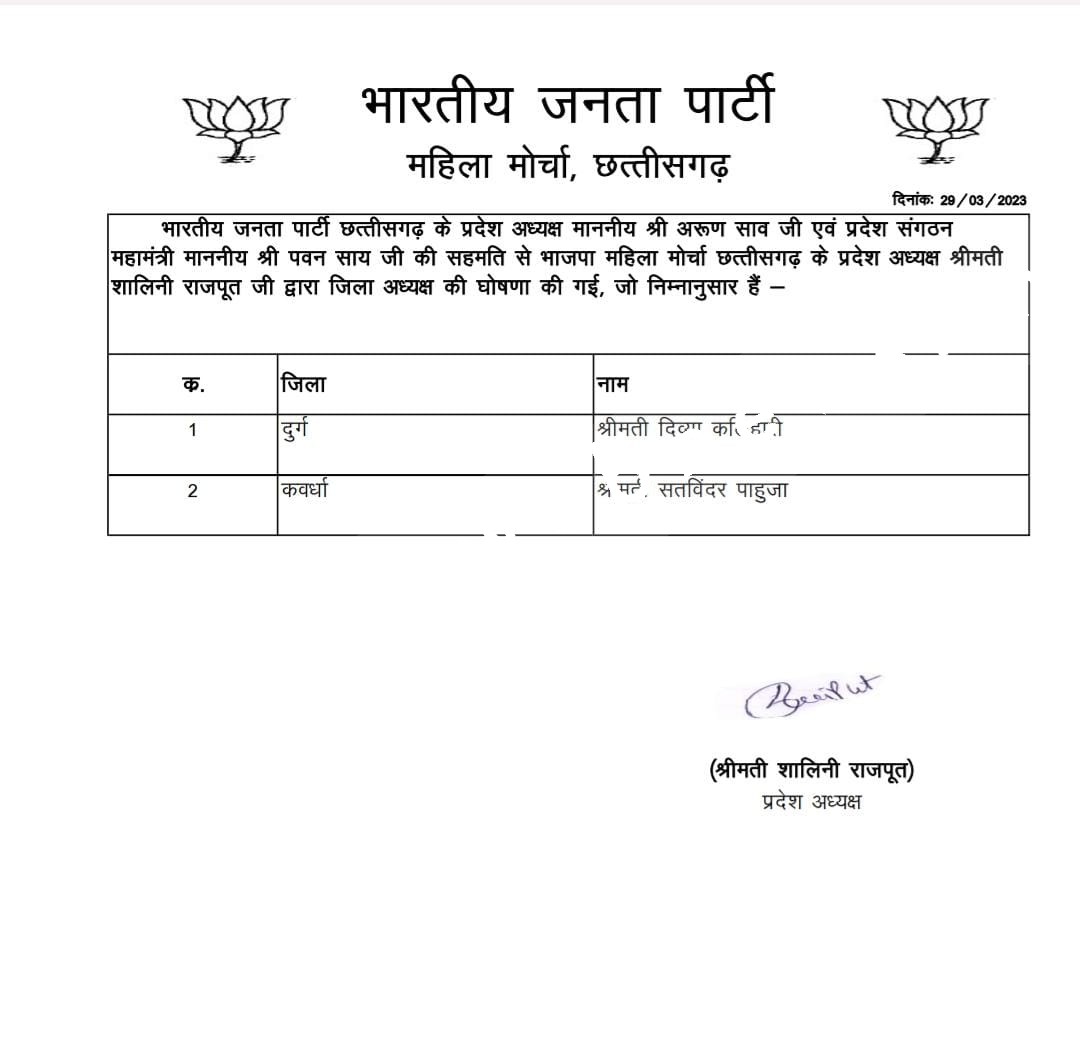 छत्तीसगढ़ - भाजपा महिला मोर्चा की दो जिलों की अध्यक्ष बदलीं , जानें किन्हें मिला मौका 