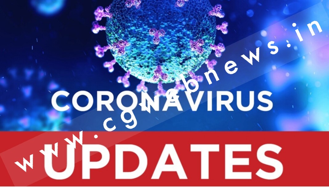 लगातार बढ़ रहे है कोरोना के मामले , बीते 24 घंटे में कोरोना ने ली 27 प्रतिशत की बढ़त , कोरोना से एक मौत भी