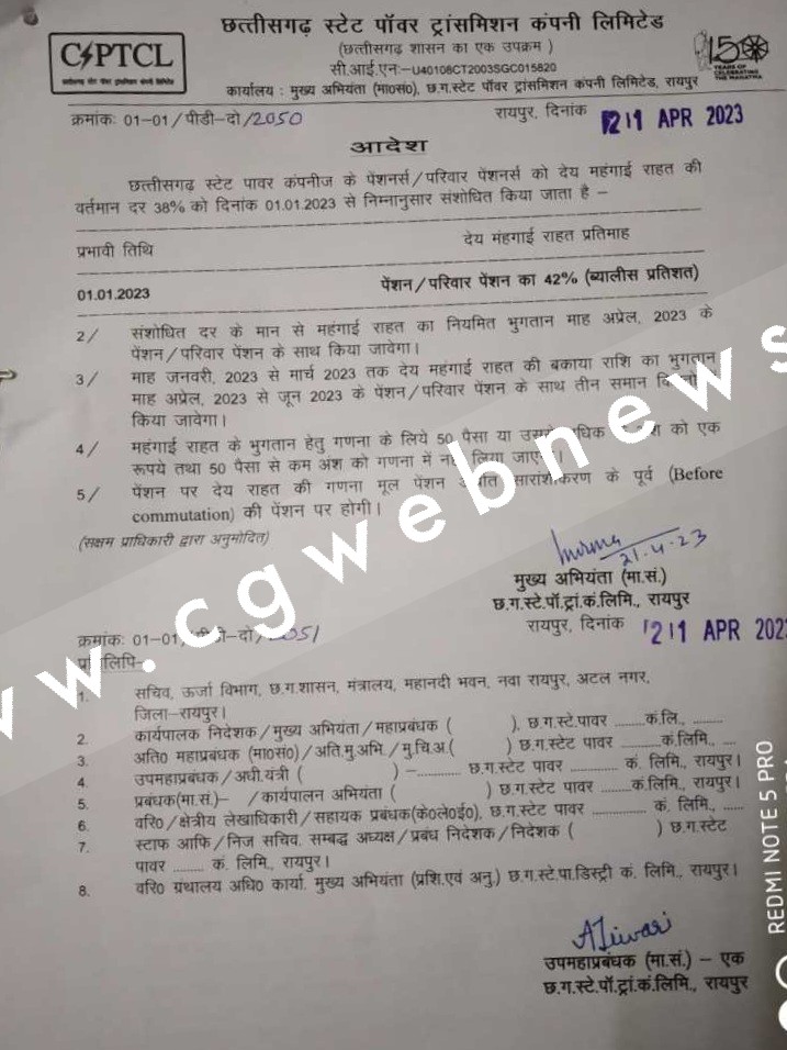 छत्तीसगढ़ के इन कर्मचारियों का 4 फीसदी महंगाई भत्ता बढ़ा , देखे आदेश की कॉपी