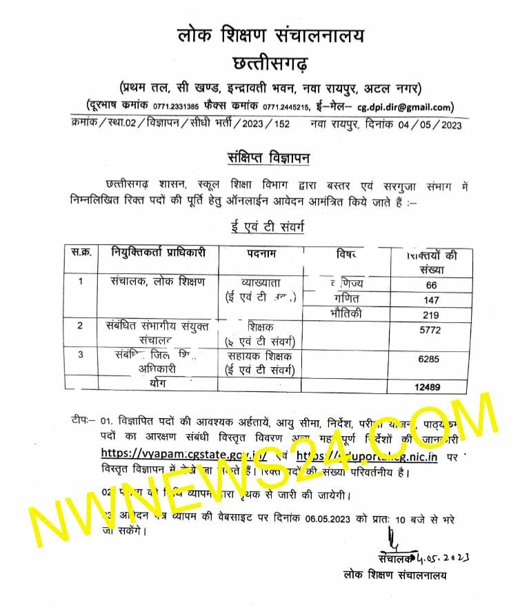 छत्तीसगढ़ - स्कूल शिक्षा विभाग में 12489 पदों पर शिक्षकों की भर्ती के लिए विज्ञापन जारी