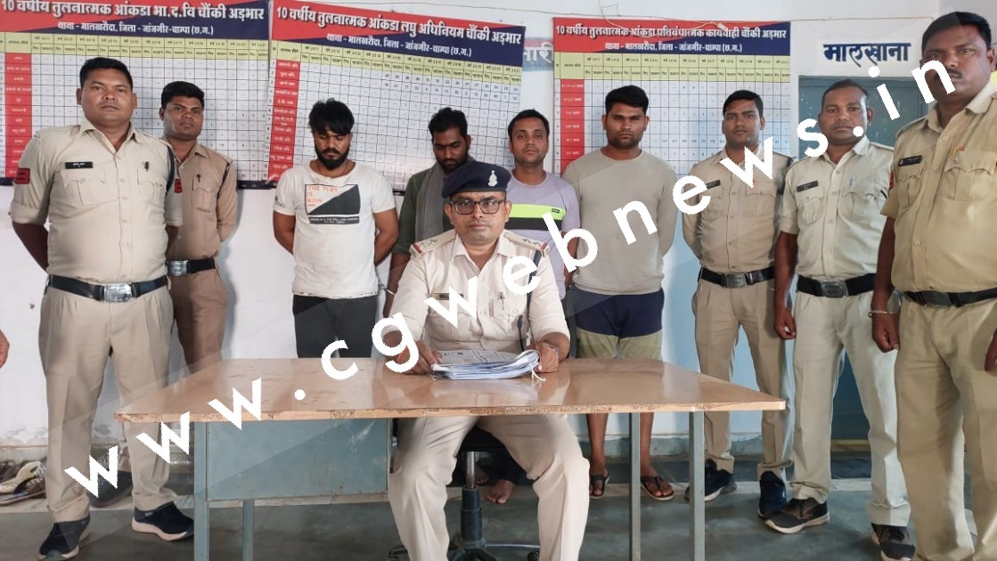 सक्ती - चार शातिर चोर गिरफ्तार , लाखो के जेवर बरामद , मुख्य आरोपी मिथलेश राठौर फरार