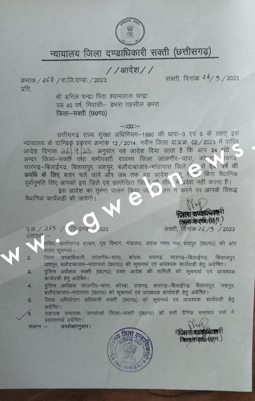 सक्ती जिले से बड़ी खबर - कांग्रेस नेता व पूर्व नगर पंचायत अध्यक्ष एक साल के लिए जिला बदर