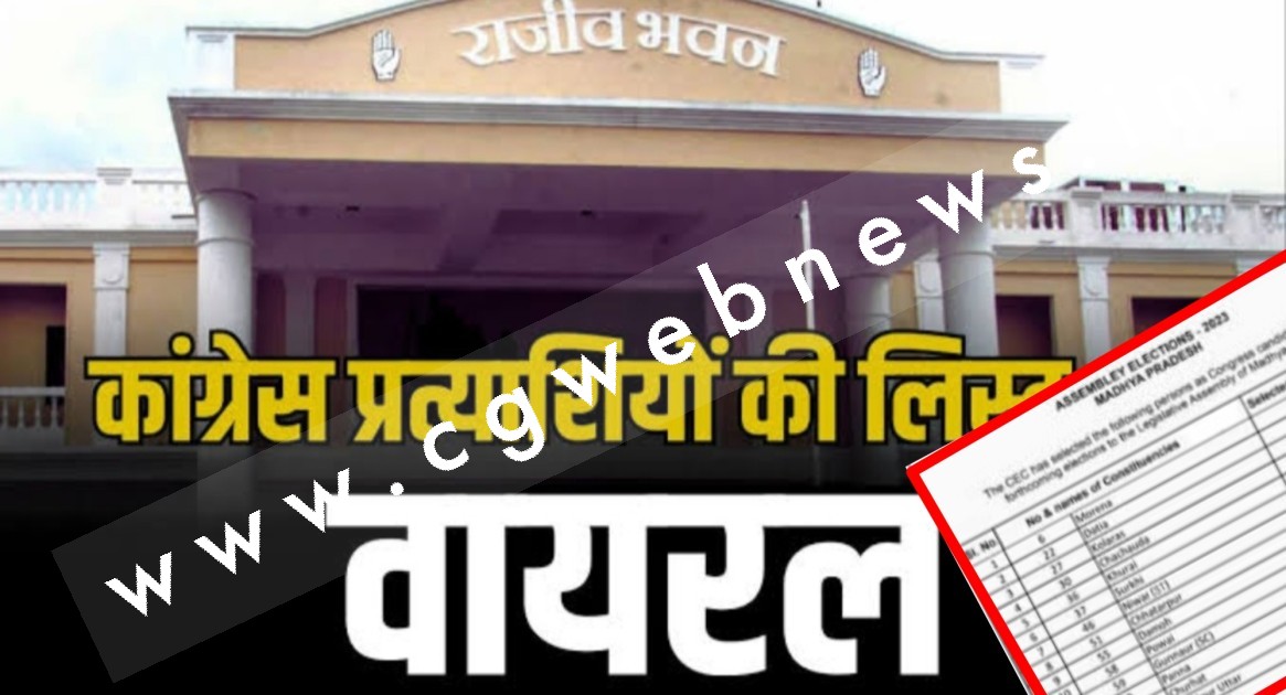 छत्तीसगढ़ - कांग्रेस की फाइनल सूची जारी होने से पहले हुई लीक ?? , पार्टी में मचा हड़कंप