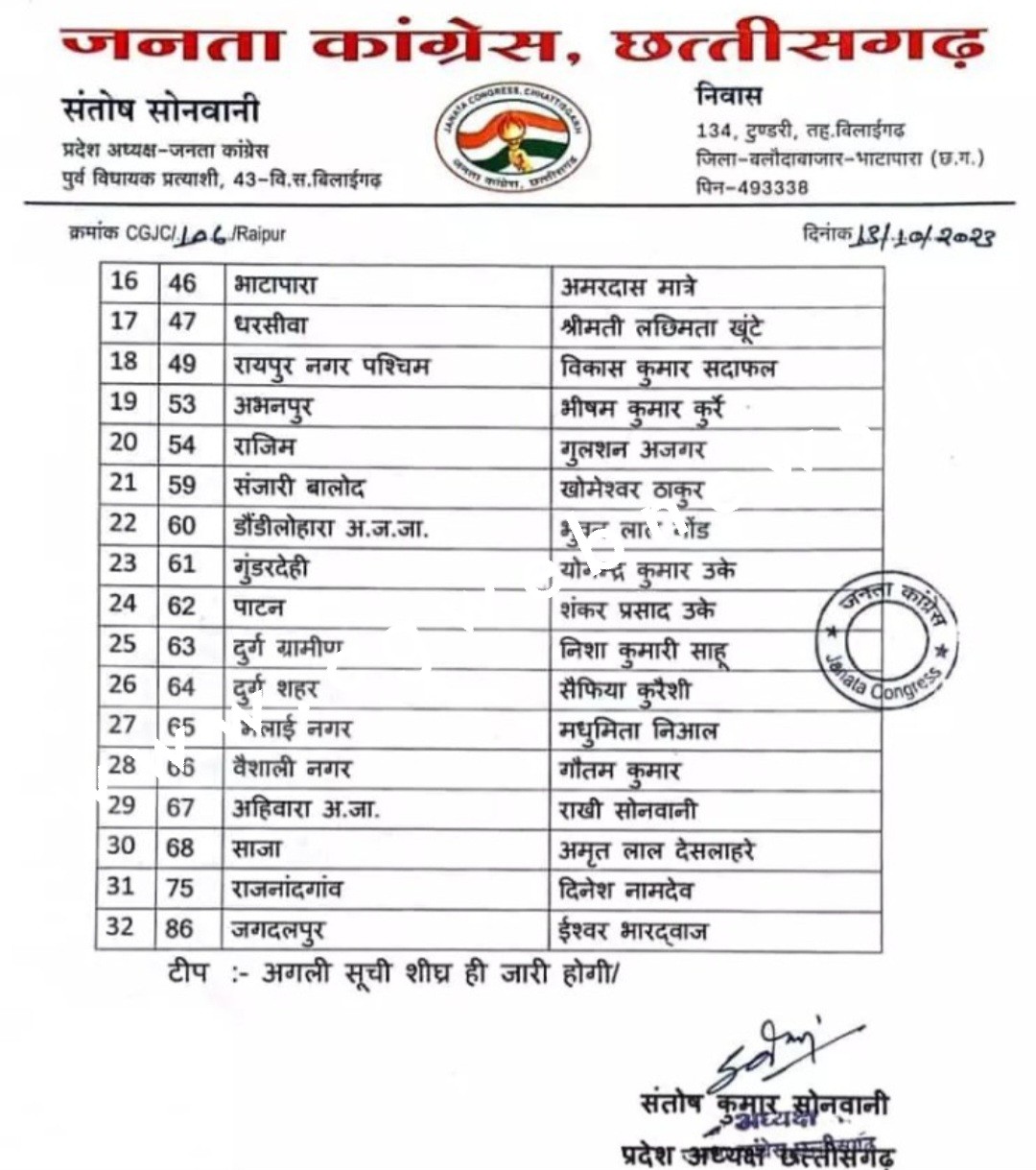 छत्तीसगढ़ - जनता कांग्रेस ने जारी की प्रत्यासियो की लिस्ट , 32 नामो का किया एलान