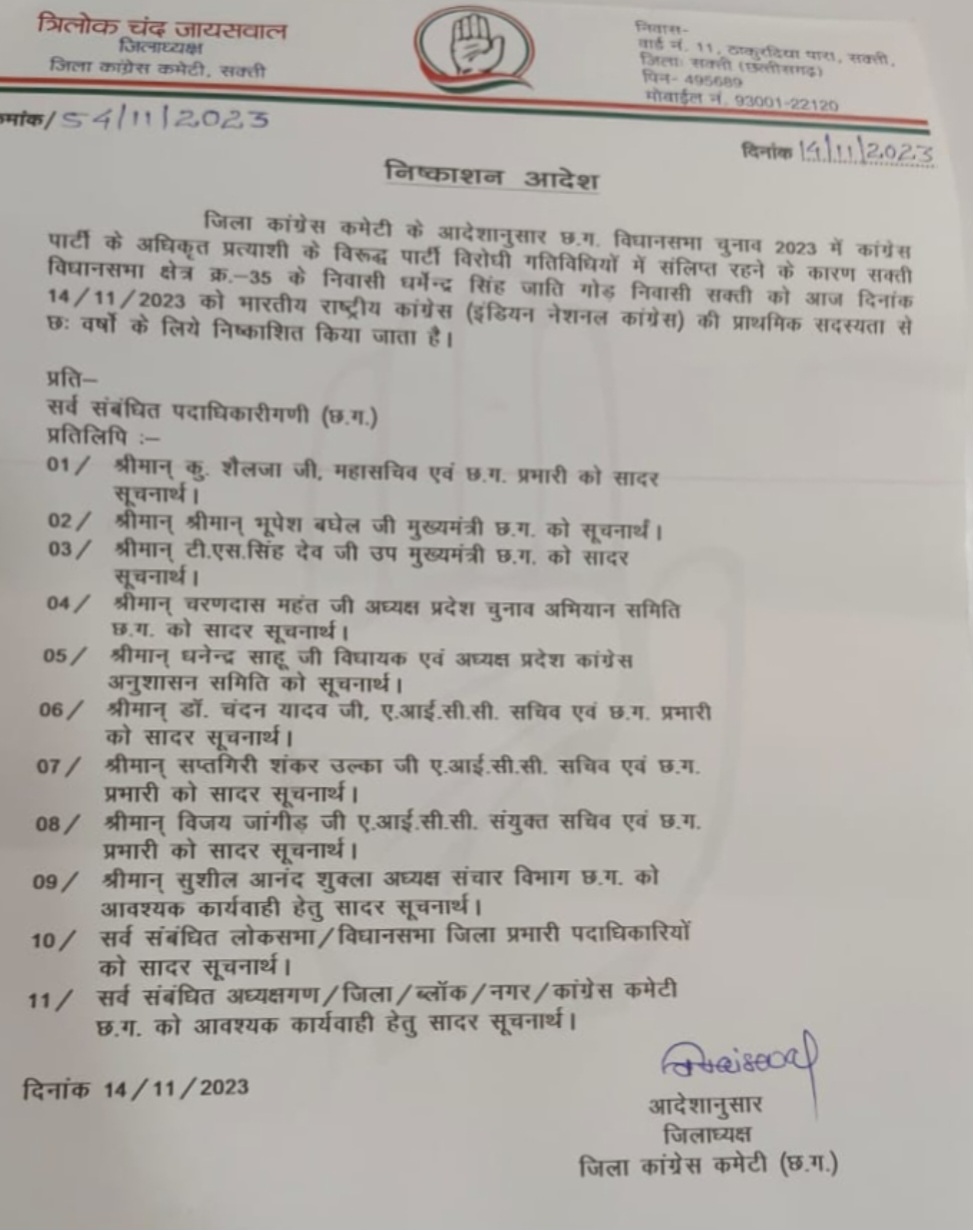सक्ती - राजा सुरेन्द्र बहादुर सिंह को तगड़ा झटका , धर्मेन्द्र सिंह 06 साल के लिए कांग्रेस से निष्कासित