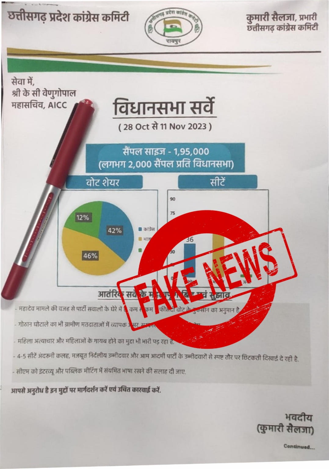 छत्तीसगढ़ - प्रदेश कांग्रेस प्रभारी कुमारी शैलजा के नाम से फर्जी सर्वे रिपोर्ट वायरल , कांग्रेसी पँहुचे थाने