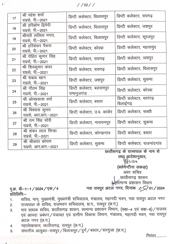 छत्तीसगढ़ - डिप्टी कलेक्टर , जिपं CEO सहित राज्य प्रशासनिक सेवा के 29अफसरों का तबादला , देखे लिस्ट