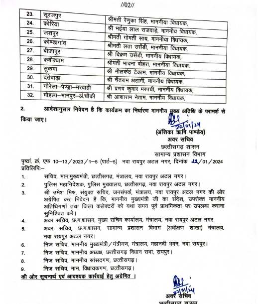 छत्तीसगढ़ - गणतंत्र दिवस पर CM साय बस्तर में तो डिप्टी सीएम शर्मा दुर्ग में करेंगे ध्वजारोहण , देखे पूरी लिस्ट