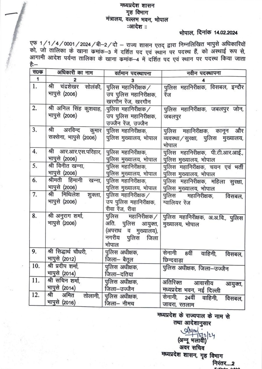सरकार ने देर रात पुलिस विभाग में की बड़ी सर्जरी , 12 IPS अधिकारियों का हुआ तबादला , देखे आदेश