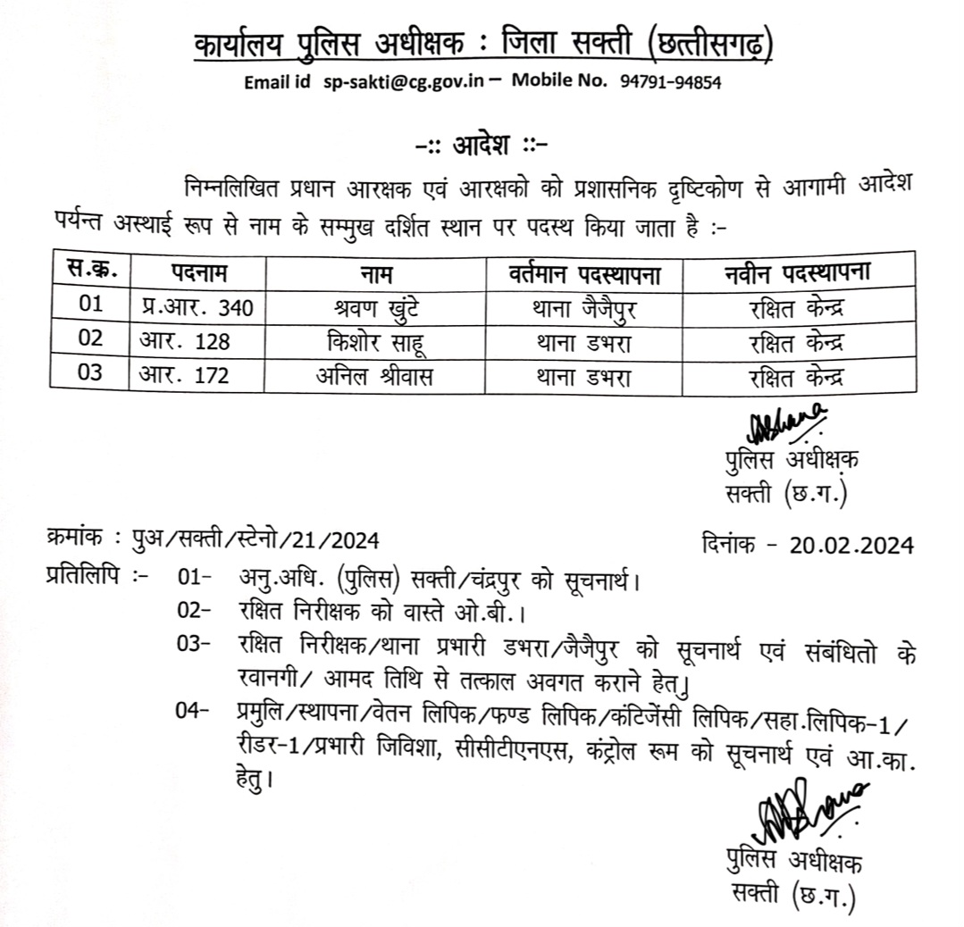 सक्ती - एसपी IPS अंकिता शर्मा की बड़ी कार्यवाही , किशोर साहू सहित तीन आरक्षकों को किया लाईन अटैच , देखे आदेश