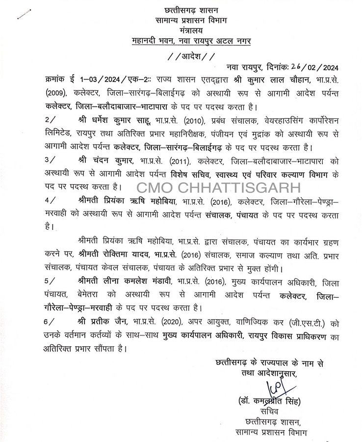 छत्तीसगढ़ में बड़ा प्रशासनिक फेरबदल , तीन कलेक्टर सहित 06 IAS अधिकारियों का हुआ तबादला