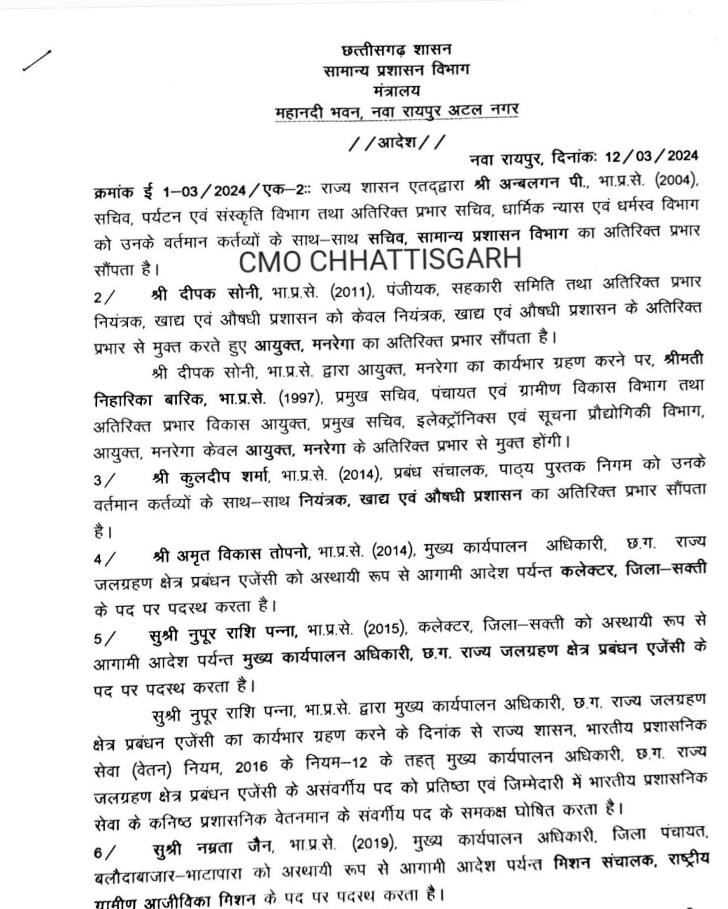 सक्ती कलेक्टर नुपुर राशि पन्ना का तबादला , अब यह होंगे सक्ती जिले के नए कलेक्टर , देखे आदेश