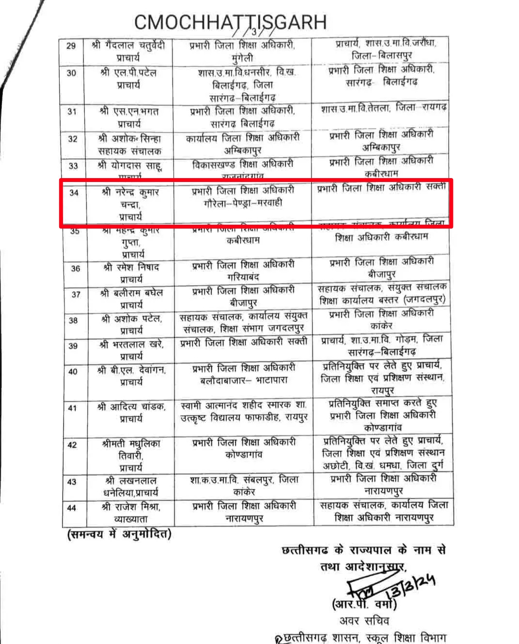 बदल गए सक्ती के जिला शिक्षा अधिकारी बी एल खरे , अब यह होंगे नए जिला शिक्षा अधिकारी